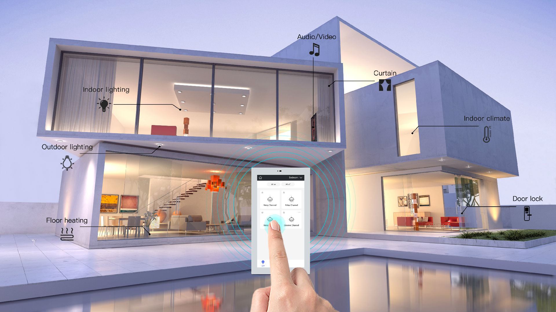 Smart Home Automation